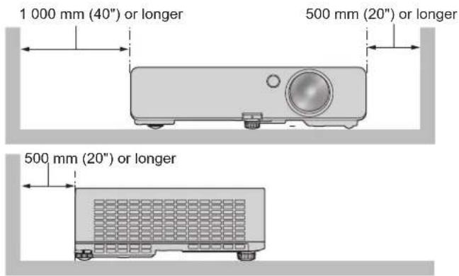 1 000 mm (40") or longer 500 mm (20") or longer 500 mm (20") or longer