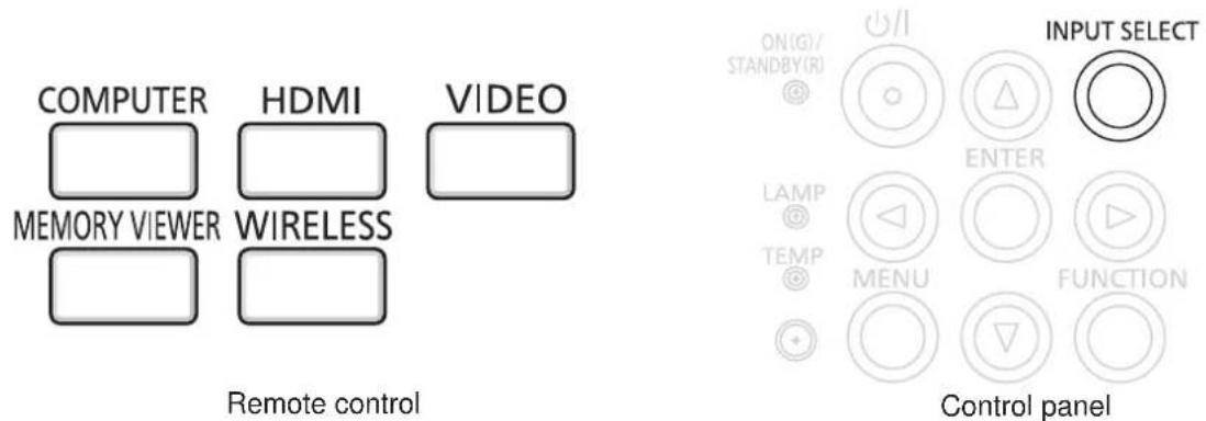 COMPUTER HDMI VIDEO MEMORY VIEWER WIRELESS Remote control ON(G)/ STANDBY(R) / INPUT SELECT LAMP ENTER TEMP MENU FUNCTION Control panel