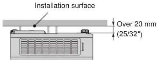 Installation surface Over 20 mm (25/32")