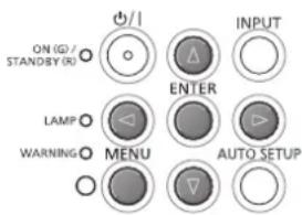 ON (G) / STANDBY (R) ○ ○/1 ○ ○ INPUT ○ ○ ENTER LAMP ○ ○ ○ WARNING ○ ○ MENU ○ ○ AUTO SETUP