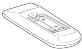 PANASONIC PT-VW431DU - Installing and Removing batteries - 2