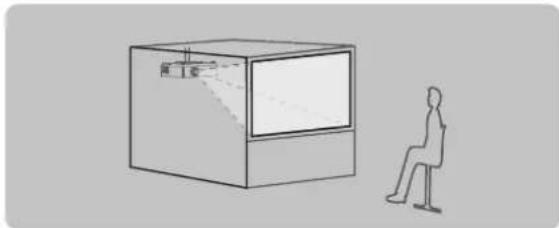PANASONIC PT-VW431DU - ■ Mounting on the ceiling and projecting from rear - 1