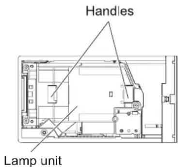 Handles Lamp unit