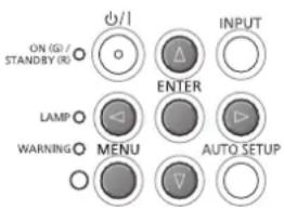 ON (G) / STANDBY (R) ○ ○/1 ○ ○ INPUT ○ ○ ENTER LAMP ○ ○ ○ WARNING ○ ○ MENU ○ ○ AUTO SETUP