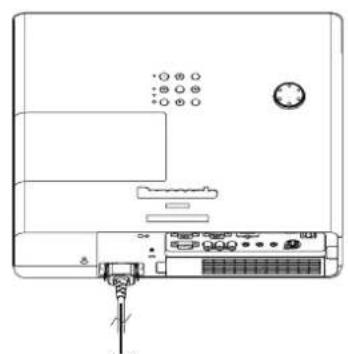 PANASONIC PT-VW431DU - Turning On the Projector - 1