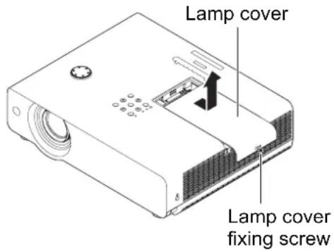 Lamp cover Lamp cover fixing screw
