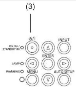 (3) ON (G) / STANDBY (R) ON ON ON ON ON ON ON ON ON ON ON ON ON ON ON ON ON ON ON ON ON ON ON ON ON ON ON ON ON ON ON ON ON ON ON ON ON ON ON ON ON ON ON ON ON ON ON ON ON ON ON