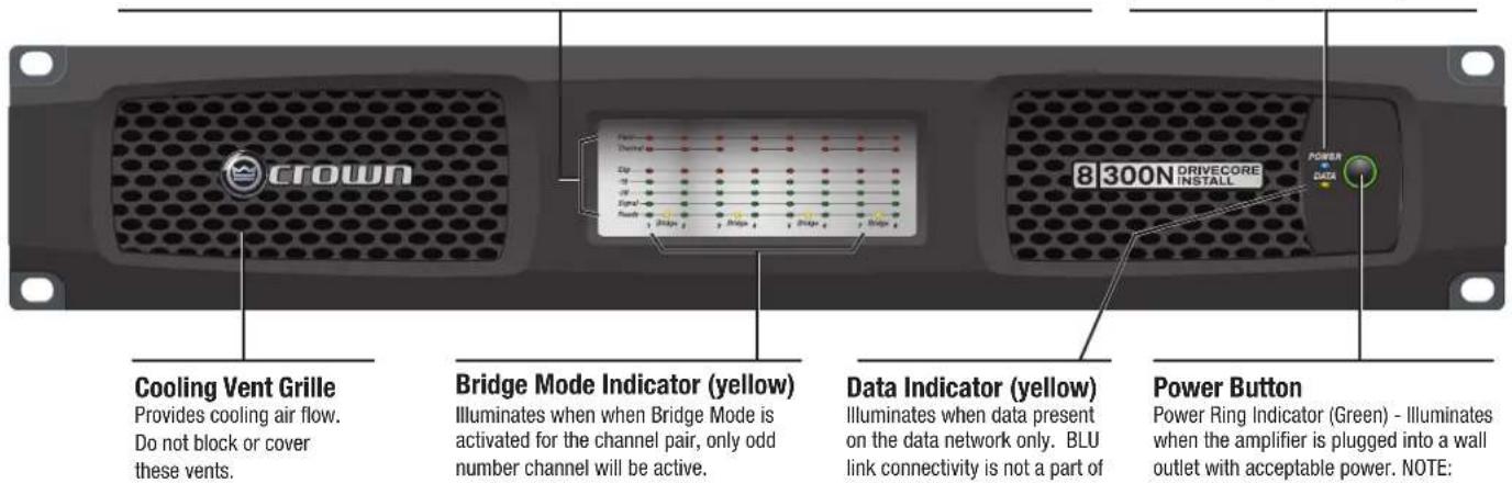 CROWN DriveCore Install DCi 2|2400N - Power Indicator (blue) - 1