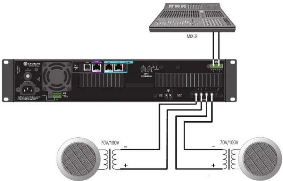 CROWN DriveCore Install DCi 2|2400N - Dual Mode Hi-Z (70Vrms/100Vrms) Mode - 1