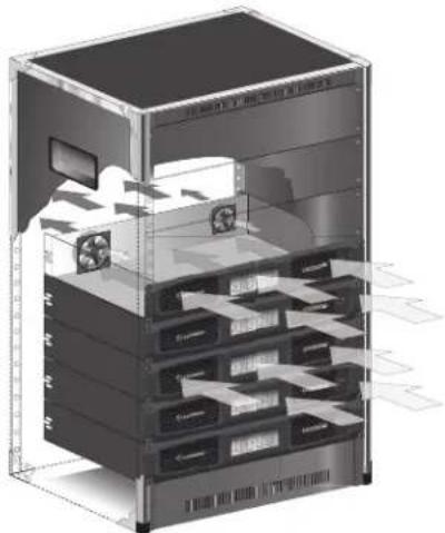 CROWN DriveCore Install DCi 2|2400N - Ensure Proper Cooling - 1