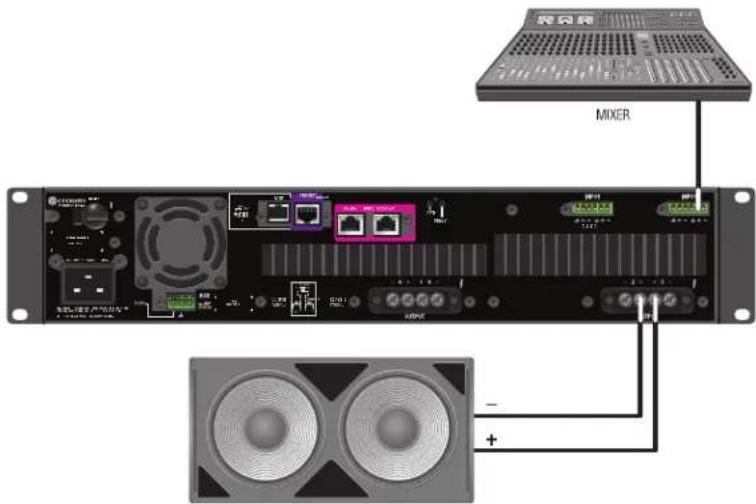 CROWN DriveCore Install DCi 4|1250DA - Bridge Mode Low-Z (16Ω, 8Ω, or 4Ω) Output Operation - 1