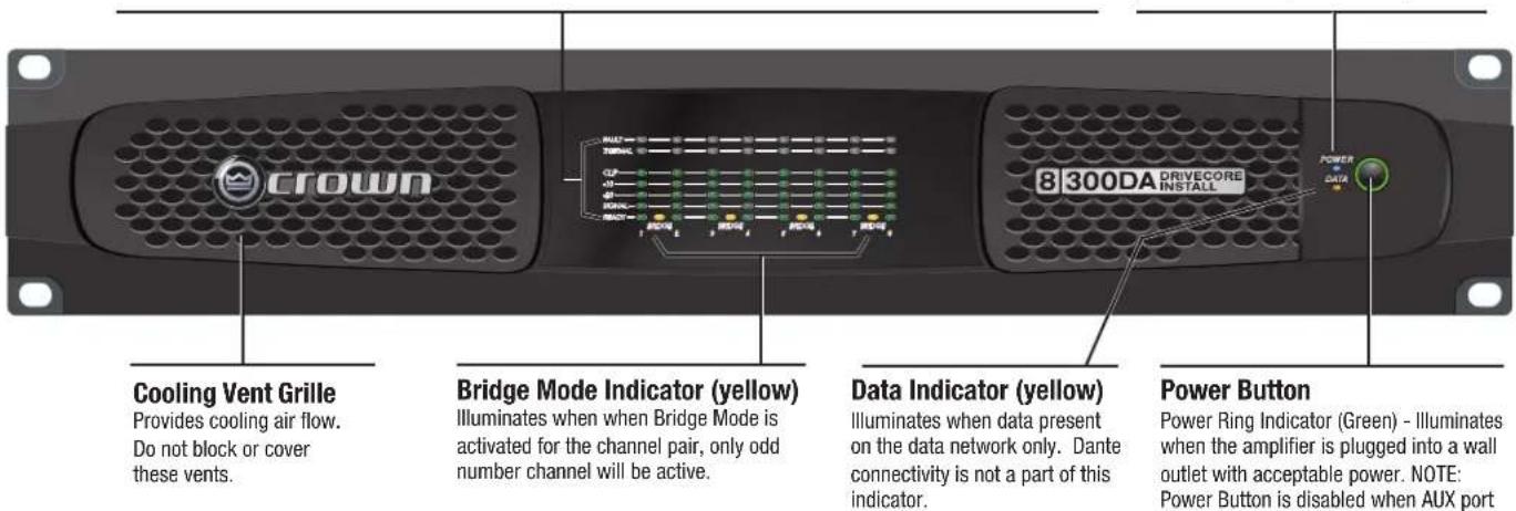 CROWN DriveCore Install DCi 4|1250DA - Power Indicator (blue) - 1