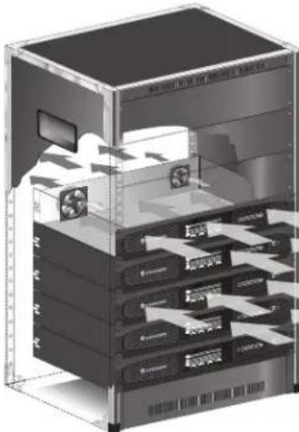 CROWN DriveCore Install DCi 4|1250DA - Proper Cooling - 1