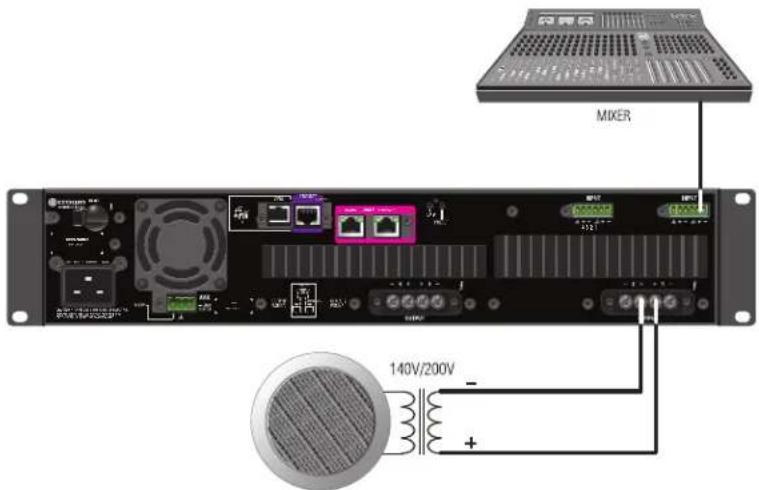 CROWN DriveCore Install DCi 4|1250DA - Bridge Mode Hi-Z (140Vrms/200Vrms) - 1