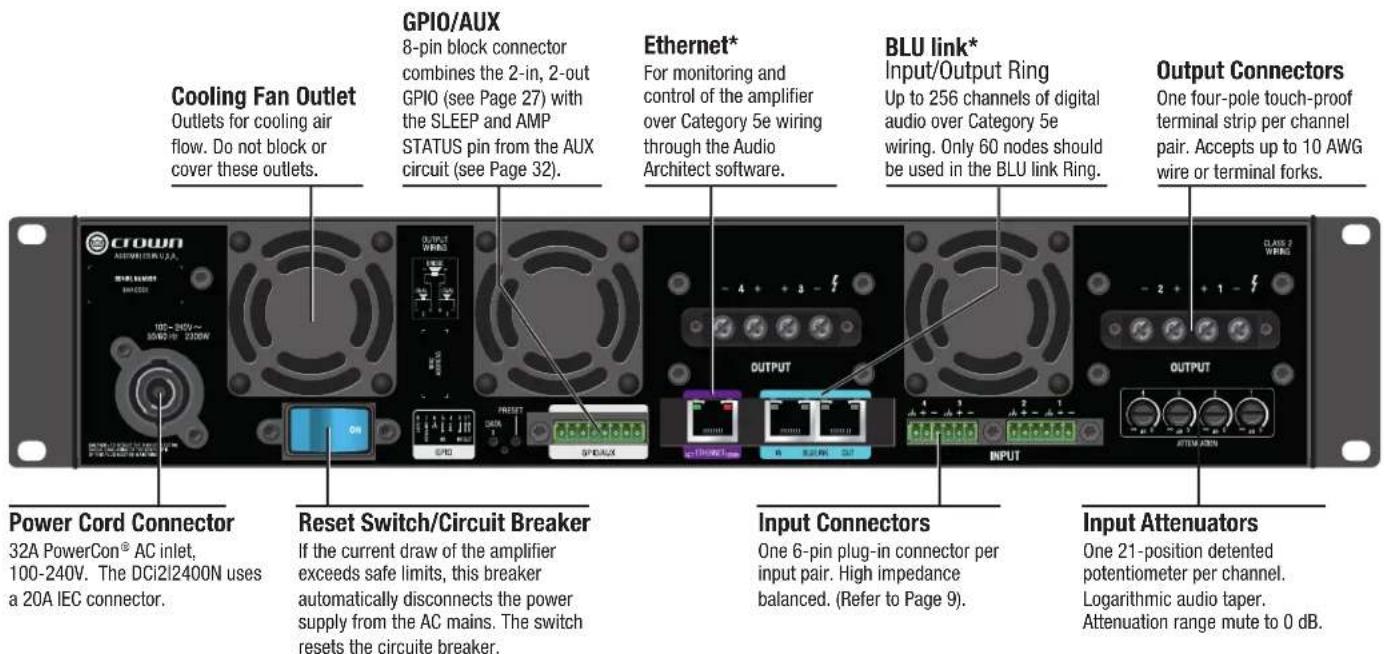 CROWN DriveCore Install 4|2400N - Back Panel Features (2|2400N, 4|2400N) - 1
