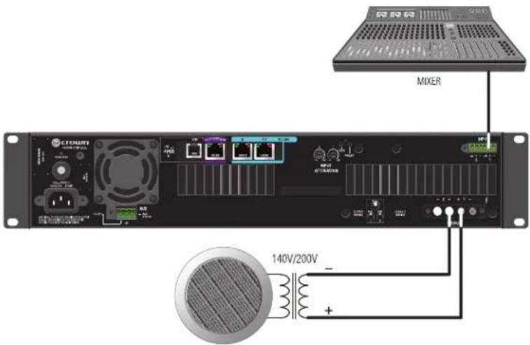 CROWN DriveCore Install 4|2400N - Bridge Mode Hi-Z (140Vrms/200Vrms) - 1