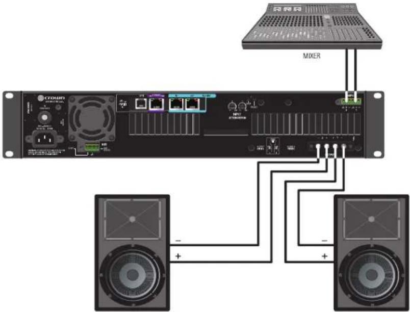 CROWN DriveCore Install 4|2400N - Low-Z (8Ω, 4Ω or 2Ω) Output Operation - 1
