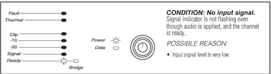 CROWN DriveCore Install 4|2400N - Troubleshooting - 1