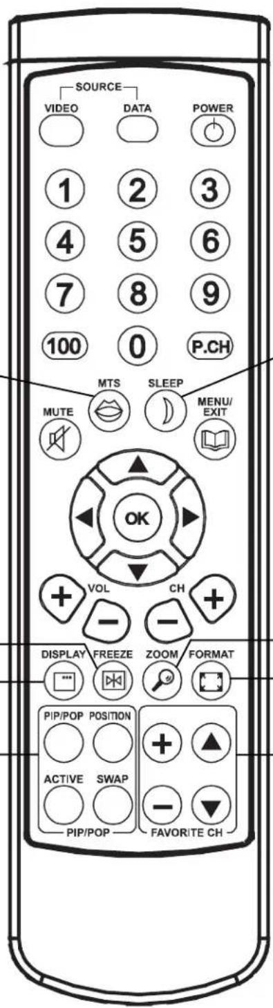 OPTOMA PD50A - mode POSITION - 1