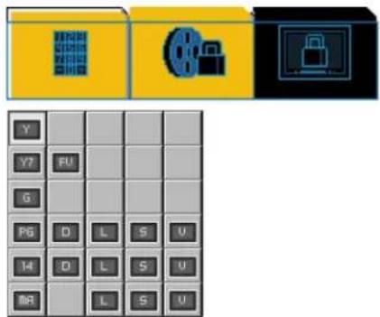 OPTOMA PD50A - TV blocking - 1