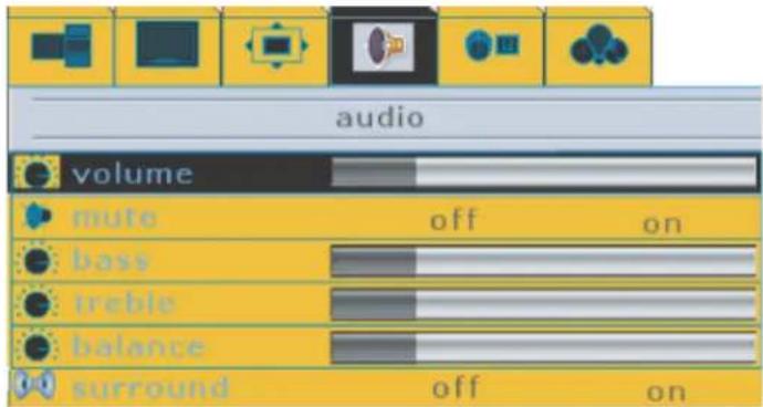 OPTOMA PD50A - AUDIO - 1