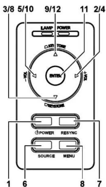 3/8 5/10 9/12 11 2/4 LAMP POWER TONE ENTEK TONE REVISIONS POWER RESYNC SOURCE MENU 1 6 8 7