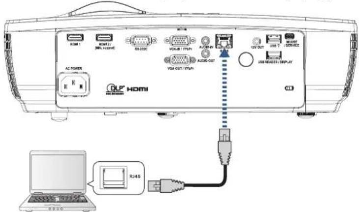 AC POWER OLP HOMI HDMI HDMI 1 3MB/USB RS-200C VGA-B / 17GHz AUDIO VGA OUT / 17GHz AUDIO OUT OUTPUT USB T WORK SERVICE USB READS / DISPLAY RJ49