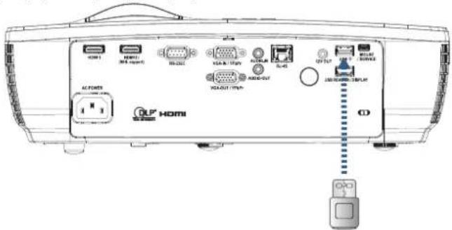 ACI Portugal HDMI HDMI1 HMI export USB-22C USB-A 17.0kV USB-B 17.0kV USB-DOT 17.0kV USB-EUT USB-FUT USB-R/USB-SPLIT USB-R/USB-SPLIT ©