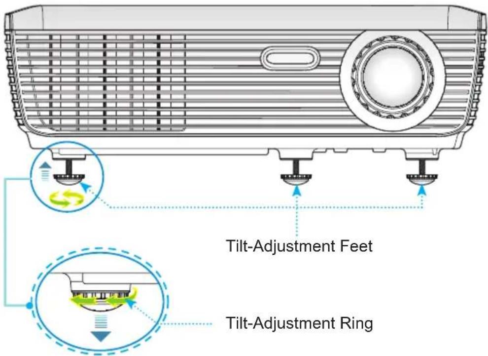 Tilt-Adjustment Feet Tilt-Adjustment Ring
