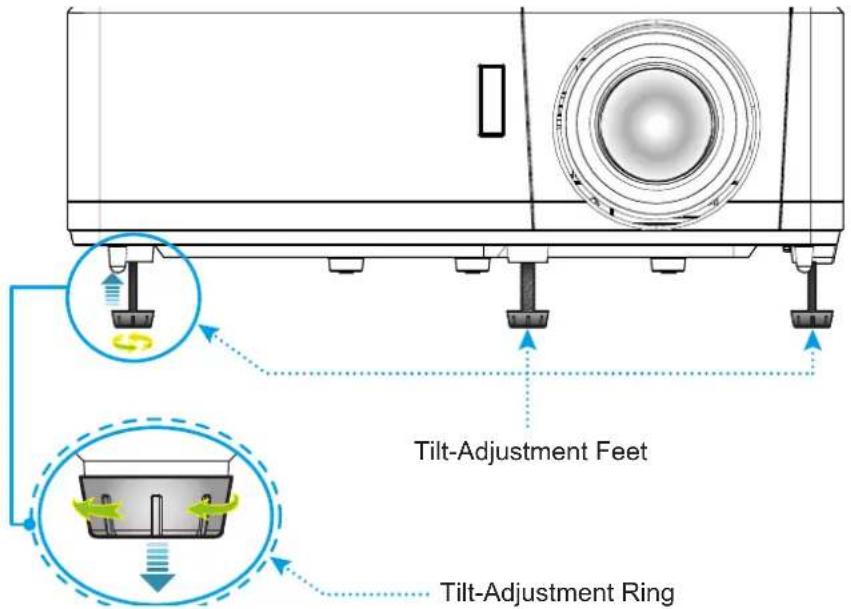 Tilt-Adjustment Feet Tilt-Adjustment Ring