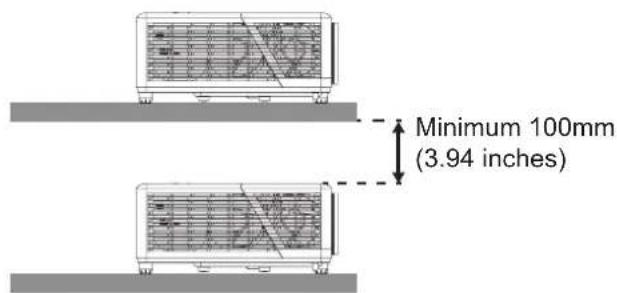 Minimum 100mm (3.94 inches)