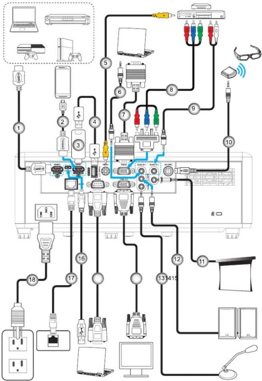 OPTOMA ZW502 - SETUP AND INSTALLATION - 1