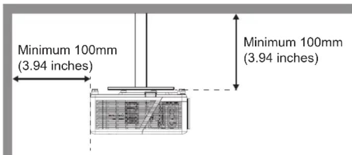 Minimum 100mm (3.94 inches) Minimum 100mm (3.94 inches)