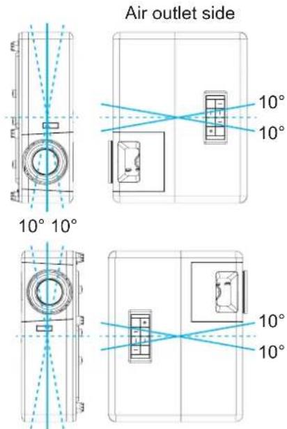 OPTOMA ZW502 - Projector installation notice - 2