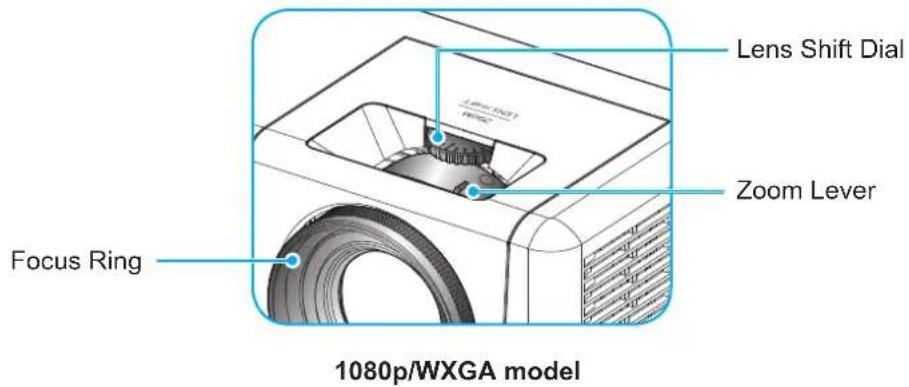 Lens Shift Dial Zoom Lever Focus Ring 1080p/WXGA model
