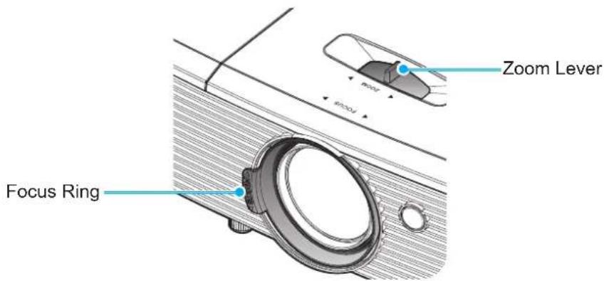 Zoom Lever Focus Ring