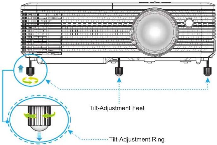 Tilt-Adjustment Feet Tilt-Adjustment Ring