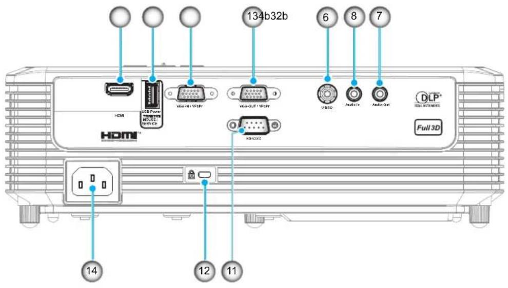 134b32b 6 8 7 HDMI USB Power HDMI VGA-3K 1950P VGA-OUT 1950P HDMI Audio Out DLP* HDMI HDMI Full 3D 14 12 11