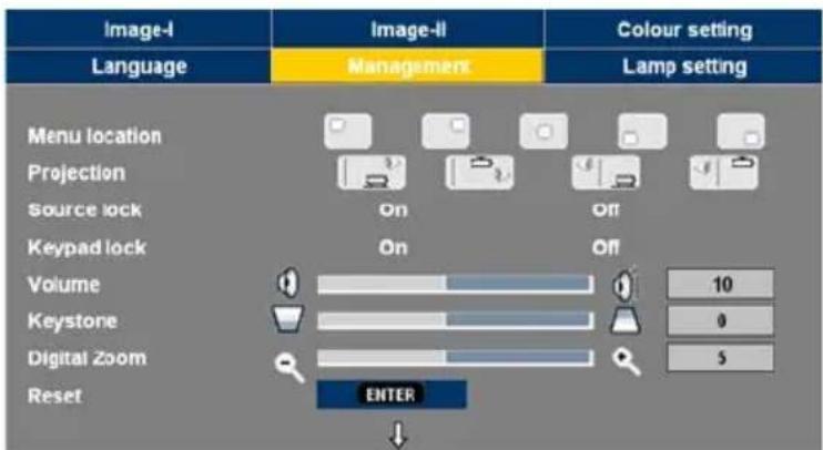 Image-I Language Image-II Managemers Colour setting Lamp setting Menu location Projection Source lock On Off Keypad lock On Off Volume Keystone Digital Zoom ENTER 10 0 5