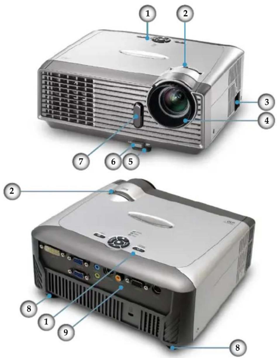 Labeled diagram of a projector showing internal components and parts with numbered annotations