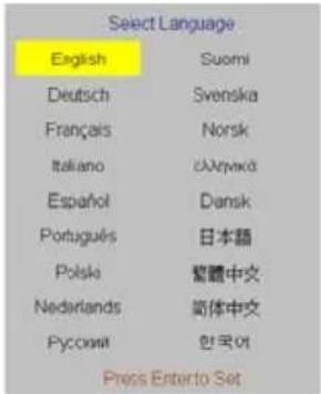 Select Language English Suomi Deutsch Svenska Français Norsk Italiano Übrümká Español Dansk Portugues 日本語 Polska 繁體中文 Nederlands 简体中文 Pyccini 한국어 Press Enterto Set