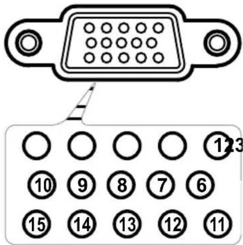 Diagram of a D-sub connector with pin numbering and circular pin arrangement, likely for electrical or digital display.