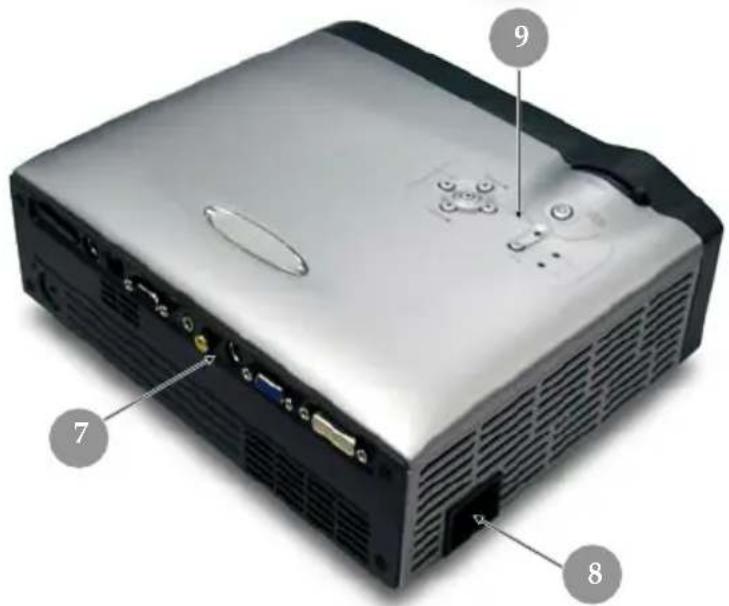 Labeled diagram of a computer projector showing internal components and numbered parts (7, 8, 9)