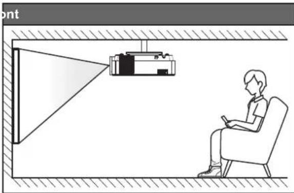 OPTOMA 4K500 - Installing the projector - 2