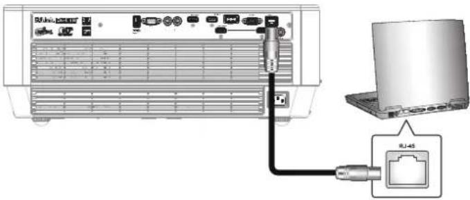 Diagram showing connection between a device labeled RJ-45 and a laptop via USB cable