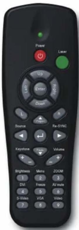 Power Lower Up Enter Down L R Source Re-SYNC Keystone Volume + - + Brightness Menu ZOOM 1 2 3 DVI Freeze AV mute 4 5 6 S-Vides VGA Video 7 8 9