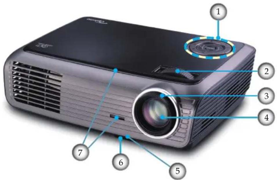 Labeled diagram of a projector with numbered parts for identification