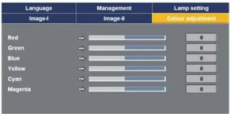 OPTOMA TX773 - User Controls - 1