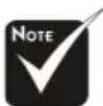 OPTOMA TX773 - Appendices - 1