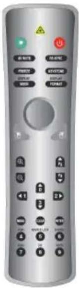 OPTOMA TX773 - Control Panel & Remote Control - 2